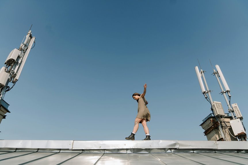 telecom compliance risk management