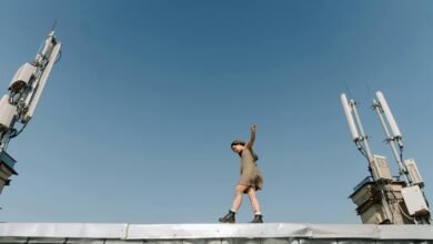 telecom operations risk management